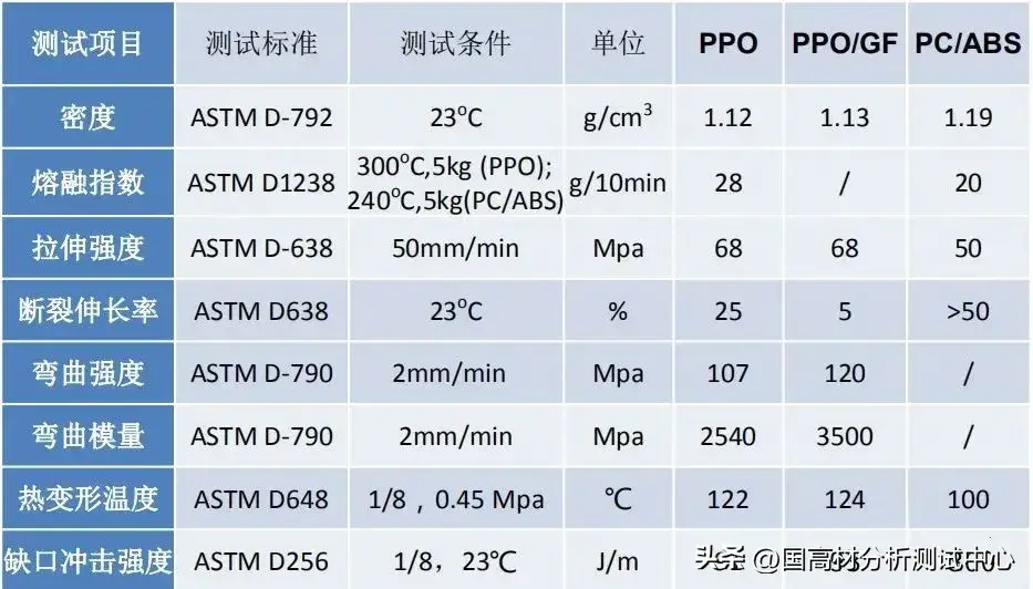 一分快3