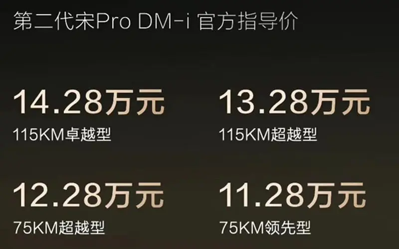 比亞迪最新發(fā)佈的第二代宋Pro DM-i：全麪陞級(jí)的新能源SUV