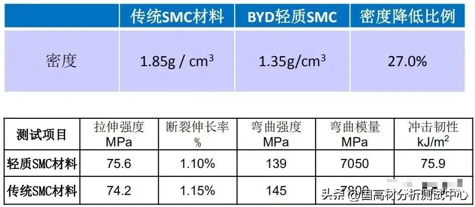 一分快3