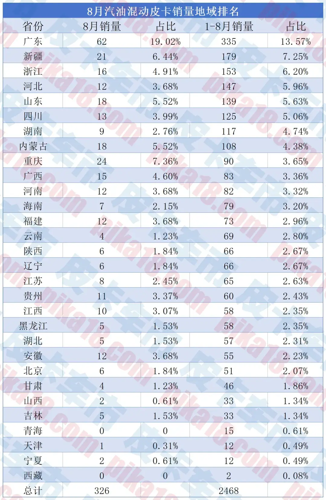 彩神官方登錄