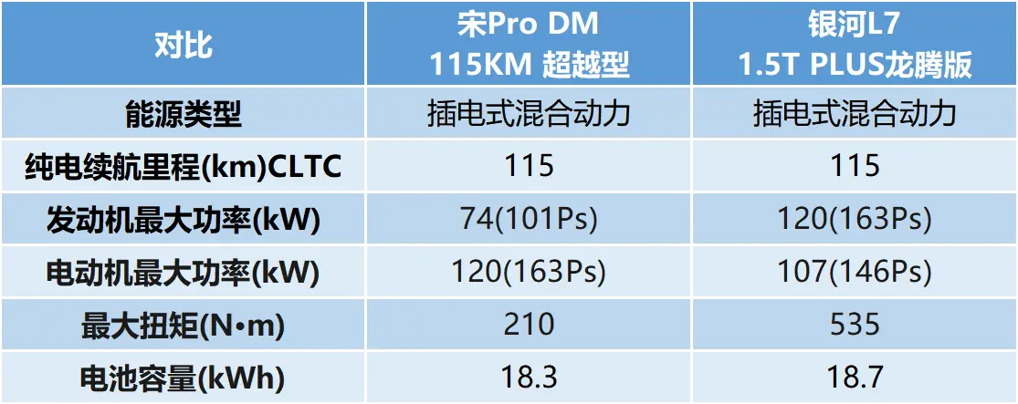 彩神彩票公司