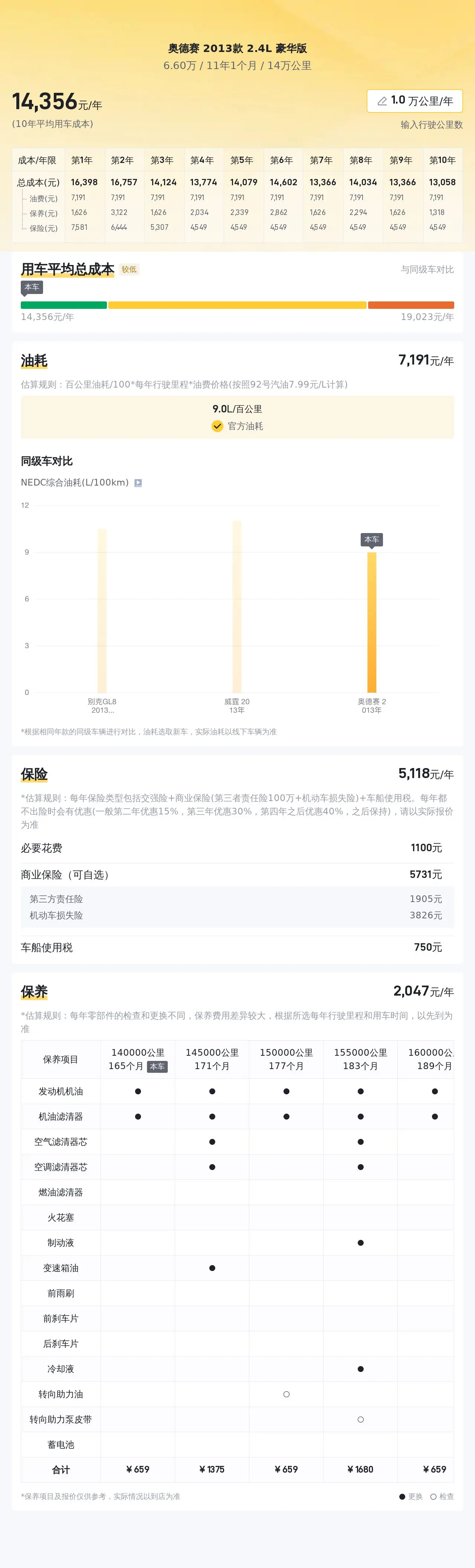 welcome在線登錄入口大發