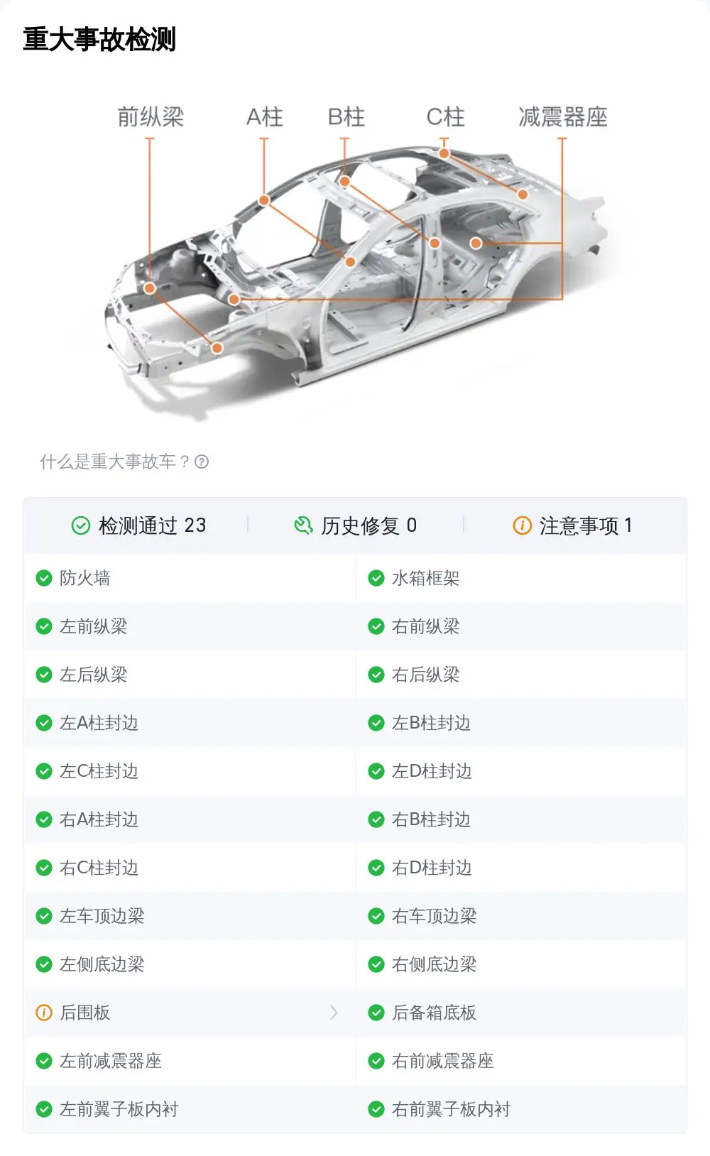 welcome在線登錄入口大發