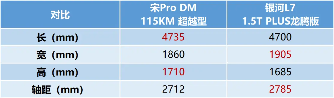 彩神彩票公司