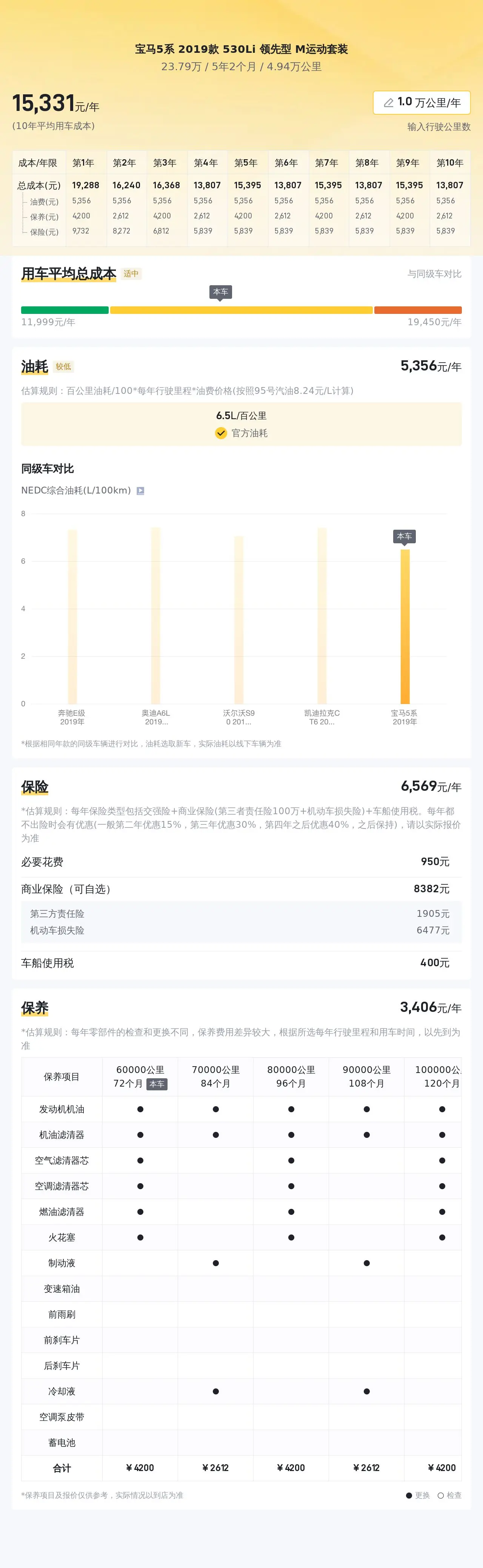 55世紀官方網站