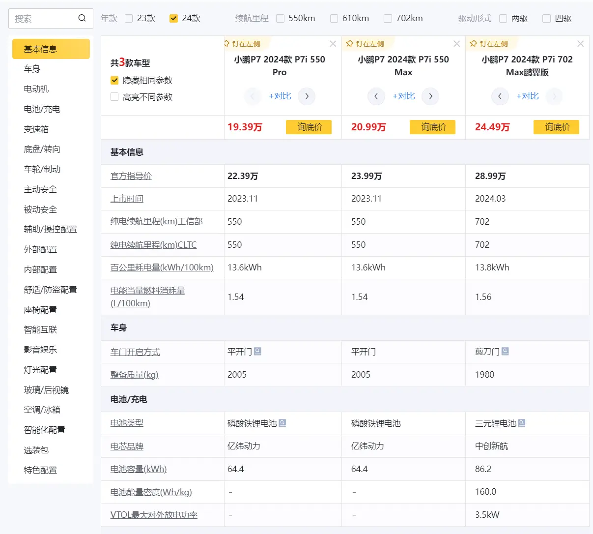 小鵬P7i：智能動(dòng)感新能源轎跑車型推薦