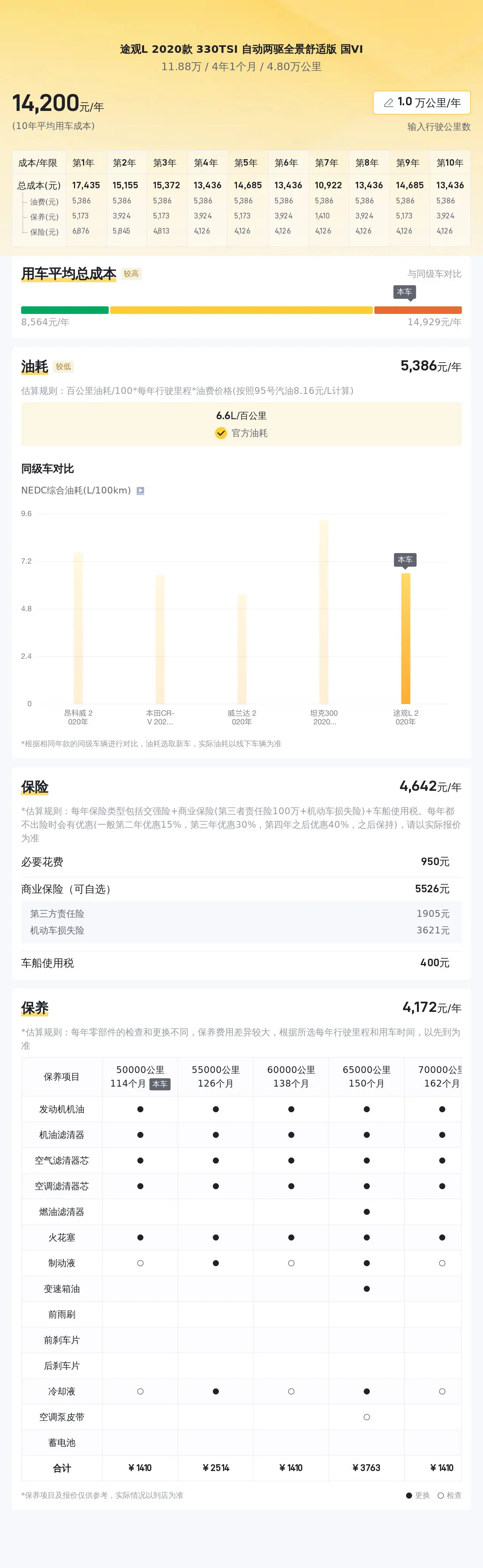 購彩中心—用戶注冊