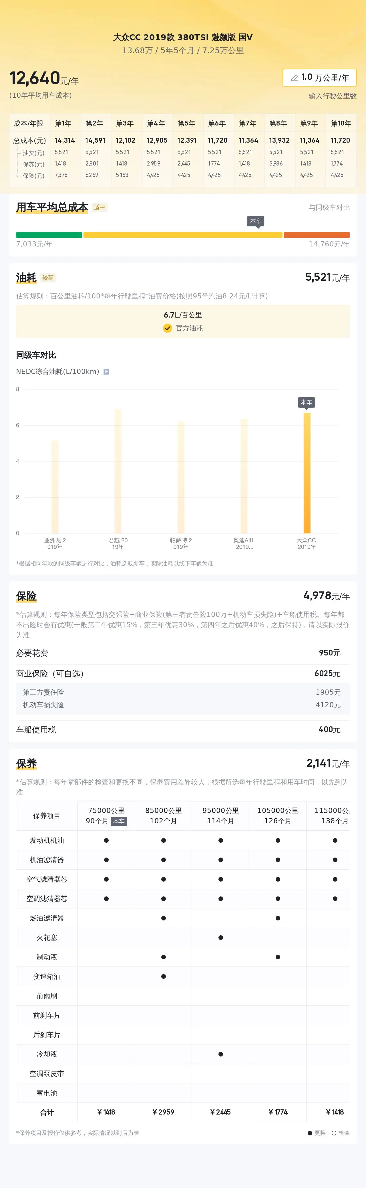 購彩中心—用戶注冊