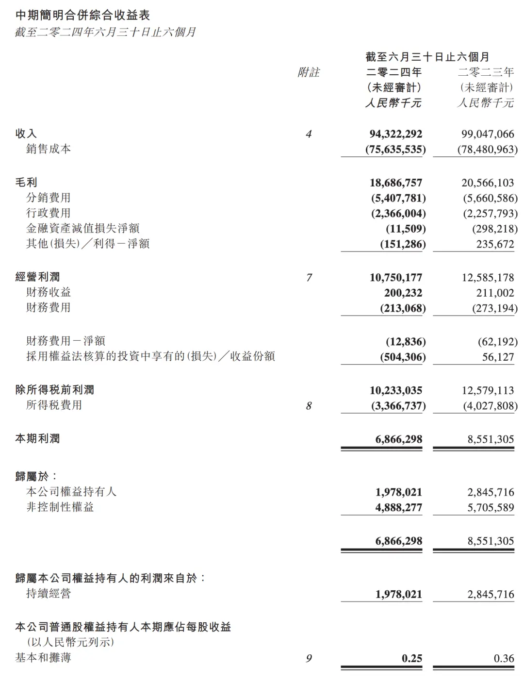 彩神v有限公司