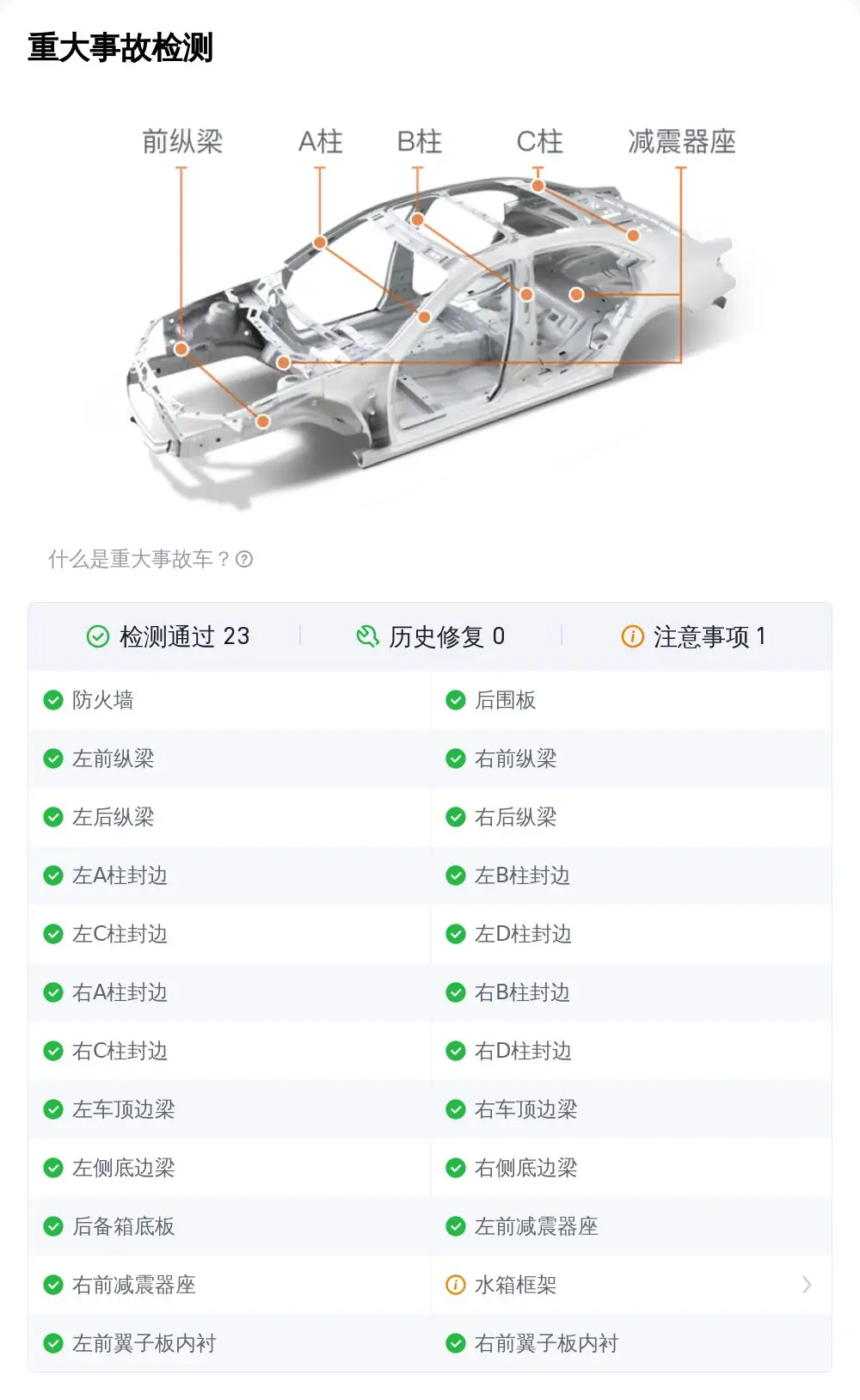 大發～購彩大廳